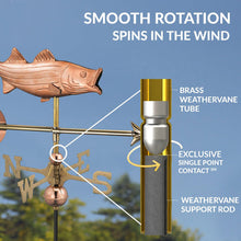 Load image into Gallery viewer, Bass with Arrow Cottage Weathervane