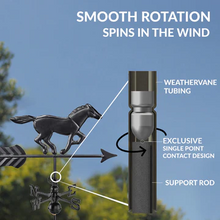 Load image into Gallery viewer, Black Aluminum Horse Cottage Weathervane