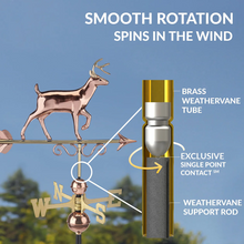 Load image into Gallery viewer, Proud Buck Weathervane