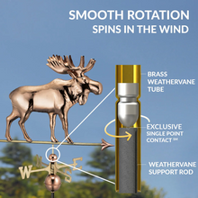 Load image into Gallery viewer, Moose Weathervane with Arrow