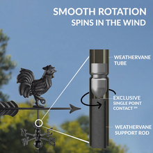 Load image into Gallery viewer, Black Aluminum Rooster Cottage Weathervane
