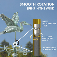 Load image into Gallery viewer, Blue Verde Blue Heron Cottage Weathervane

