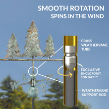 Load image into Gallery viewer, Pine Trees Weathervane
