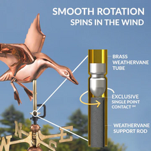 Load image into Gallery viewer, Landing Duck Cottage Weathervane
