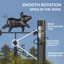 Load image into Gallery viewer, Black Aluminum Pig Cottage Weathervane
