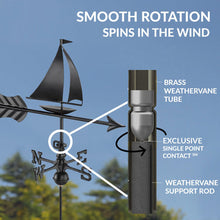 Load image into Gallery viewer, Black Aluminum Sailboat Cottage Weathervane
